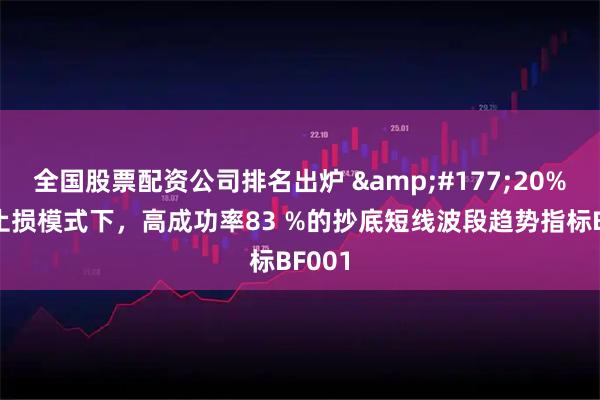 全国股票配资公司排名出炉 ±20%止盈止损模式下，高成功率83 %的抄底短线波段趋势指标BF001